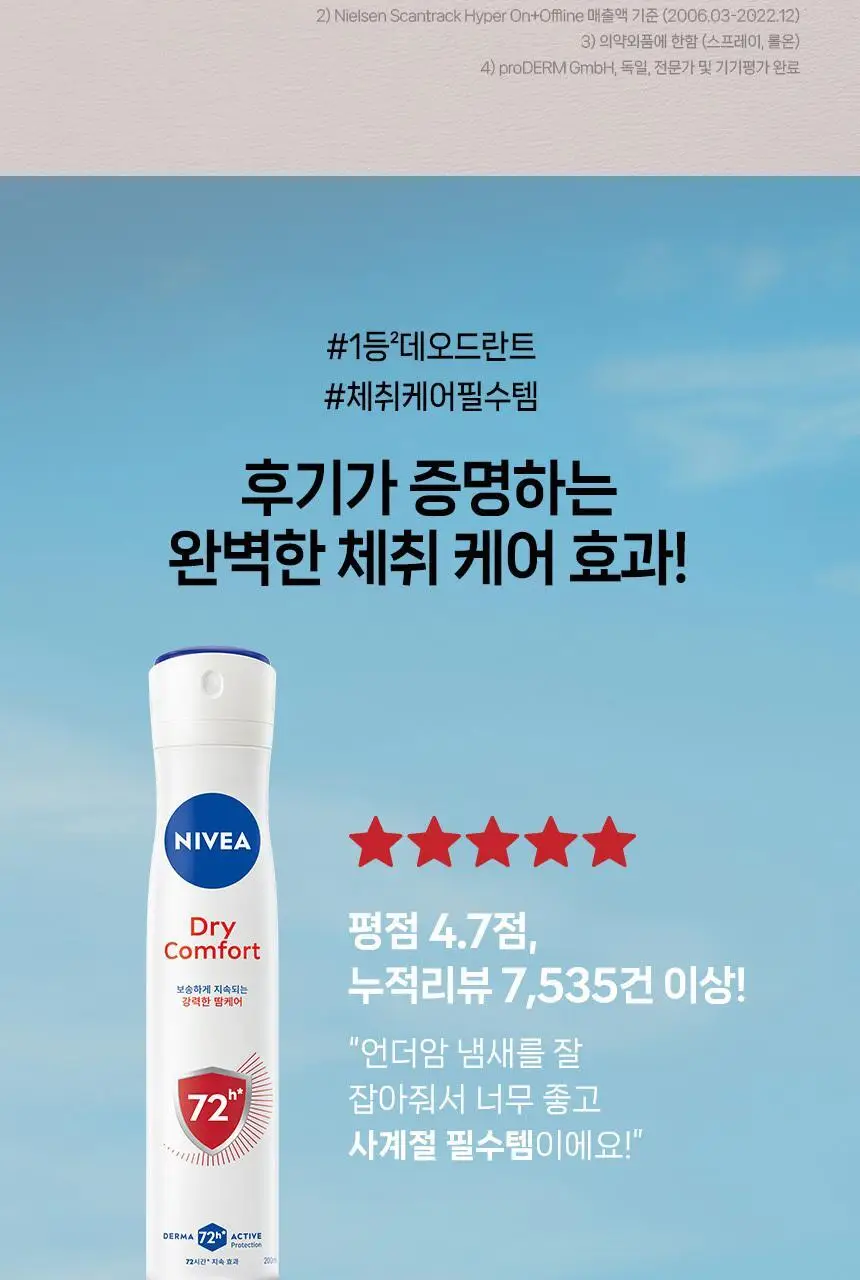 [미니데오증정] 니베아 데오드란트 롤온 드라이 컴포트 50ml +25ml 증정 기획 상세페이지 4